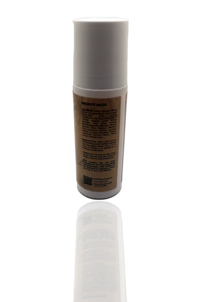 Hemp Menthol Gel Product Facts